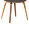 Armen Living Jaguar Mid-Century Dining Chair in Walnut Wood and Charcoal Fabric LCJASIWACH - alternate 3